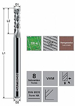 Microtandad fräs